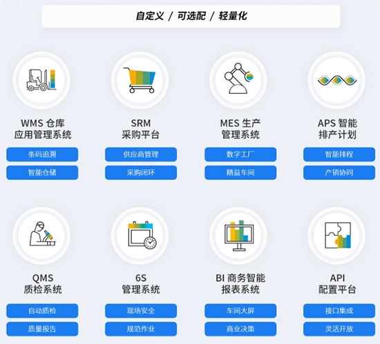 制造业ERP软件,制造业ERP实施商,长沙达策,ERP制造业实施,SAP ERP软件,SAP系统,ERP服务商