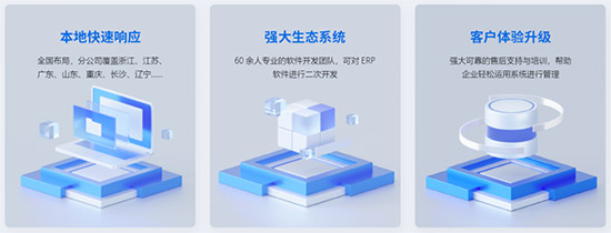 制造业ERP软件,制造业ERP实施商,长沙达策,ERP制造业实施,SAP ERP软件,SAP系统,ERP服务商